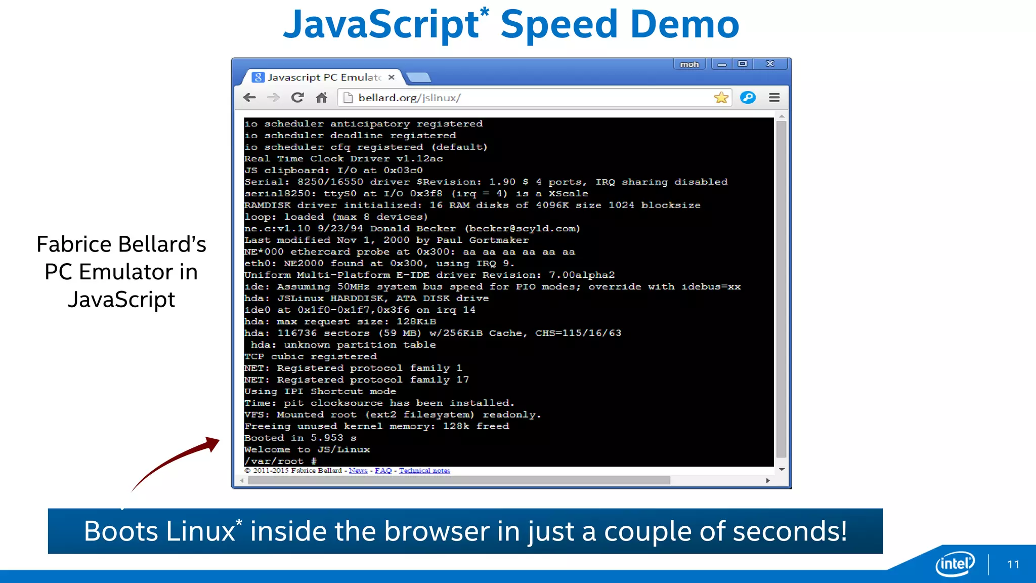 JavaScript* Speed Demo
Fabrice Bellard’s
PC Emulator in
JavaScript
Boots Linux* inside the browser in just a couple of seconds!
11
 