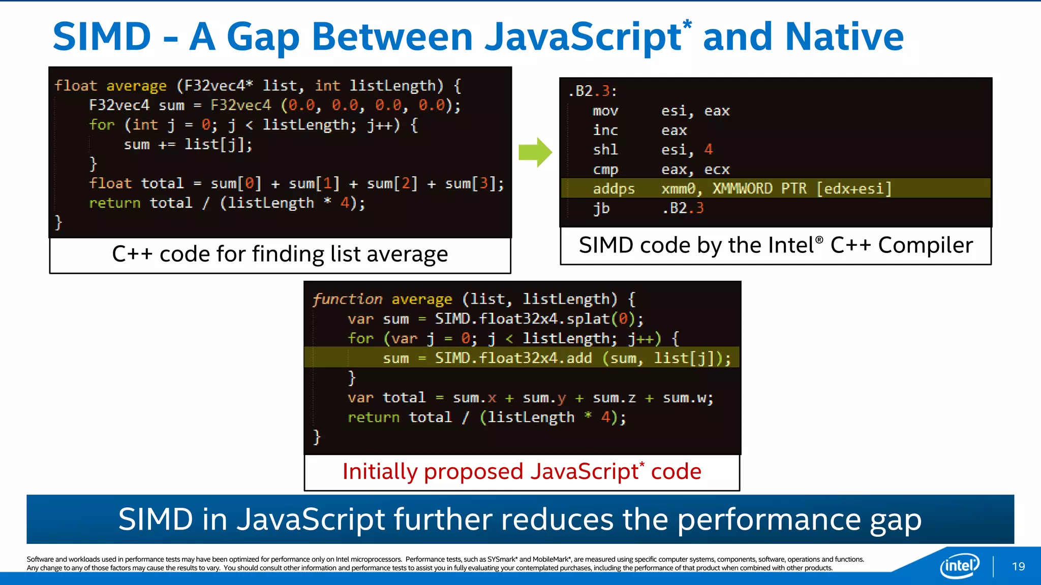 SIMD - A Gap Between JavaScript* and Native
SIMD in JavaScript further reduces the performance gap
Software and workloads used in performance tests may have been optimized for performance only on Intel microprocessors. Performance tests, such as SYSmark* and MobileMark*, are measured using specific computer systems, components, software, operations and functions.
Any change to any of those factors may cause the results to vary. You should consult other information and performance tests to assist you in fullyevaluating your contemplated purchases, including the performance of that product when combined with other products.
C++ code for finding list average SIMD code by the Intel® C++ Compiler
Initially proposed JavaScript* code
19
 