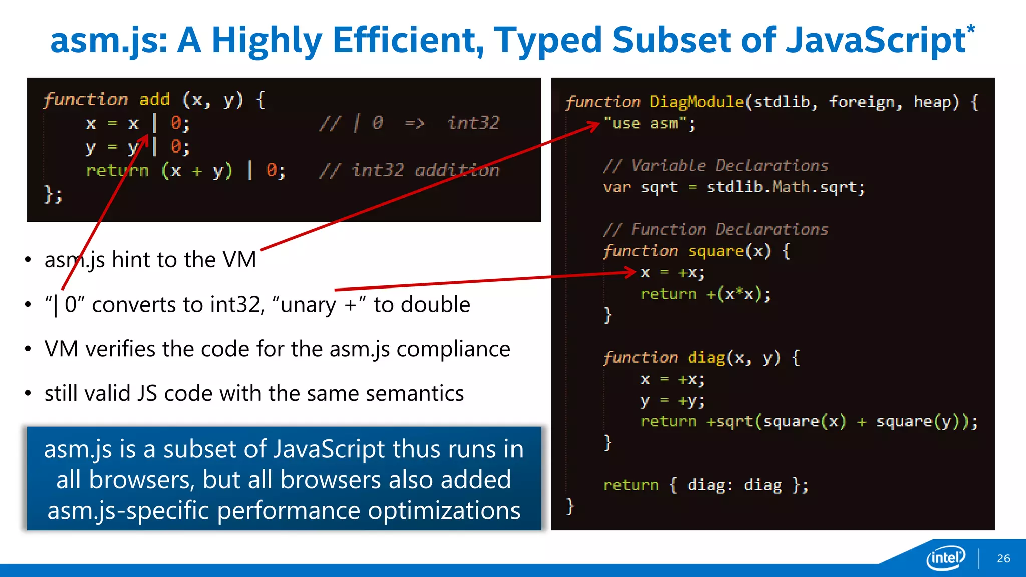 26
• asm.js hint to the VM
• “| 0” converts to int32, “unary +” to double
• VM verifies the code for the asm.js compliance
• still valid JS code with the same semantics
asm.js is a subset of JavaScript thus runs in
all browsers, but all browsers also added
asm.js-specific performance optimizations
asm.js: A Highly Efficient, Typed Subset of JavaScript*
 