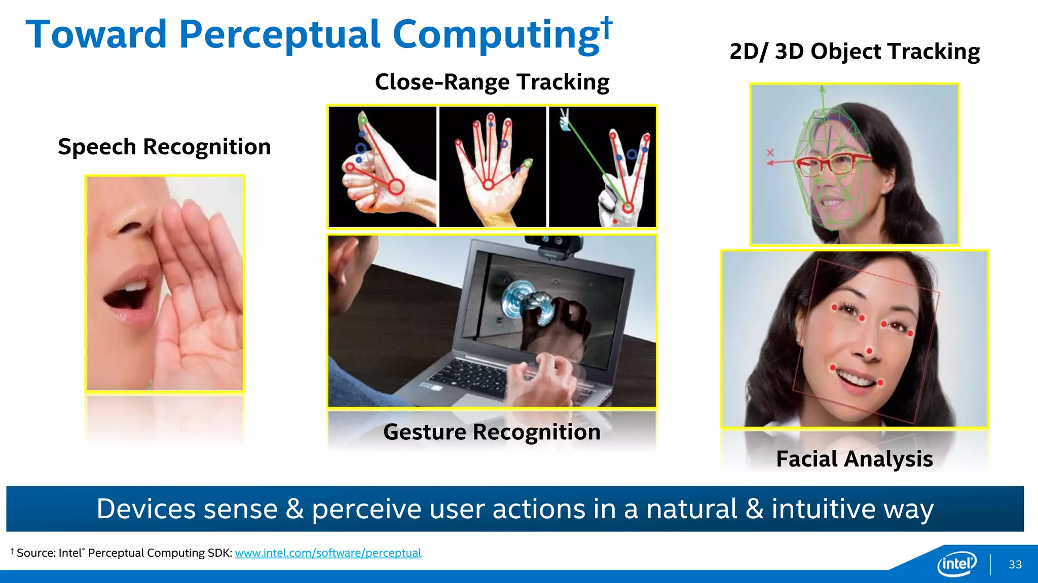 Toward Perceptual Computing†
Devices sense & perceive user actions in a natural & intuitive way
† Source: Intel® Perceptual Computing SDK: www.intel.com/software/perceptual
Speech Recognition
Close-Range Tracking
Gesture Recognition
2D/ 3D Object Tracking
Facial Analysis
33
 