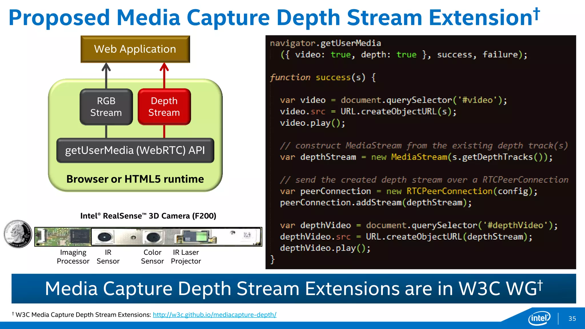 Proposed Media Capture Depth Stream Extension†
Web Application
Browser or HTML5 runtime
RGB
Stream
Depth
Stream
getUserMedia (WebRTC) API
Media Capture Depth Stream Extensions are in W3C WG†
† W3C Media Capture Depth Stream Extensions: http://w3c.github.io/mediacapture-depth/
Intel® RealSense™ 3D Camera (F200)
IR
Sensor
Color
Sensor
IR Laser
Projector
Imaging
Processor
35
 