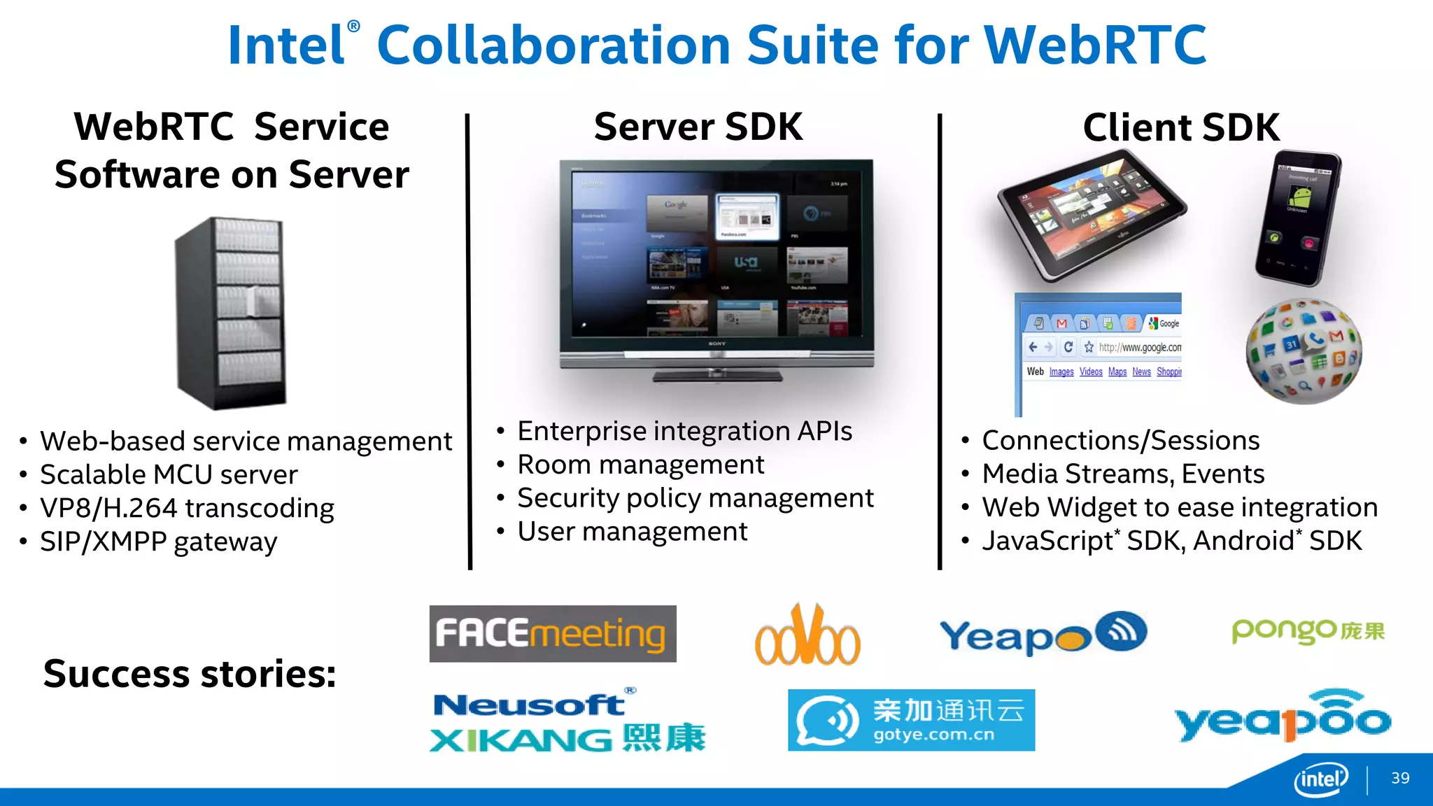 39
Intel® Collaboration Suite for WebRTC
Server SDKWebRTC Service
Software on Server
• Web-based service management
• Scalable MCU server
• VP8/H.264 transcoding
• SIP/XMPP gateway
• Enterprise integration APIs
• Room management
• Security policy management
• User management
Client SDK
• Connections/Sessions
• Media Streams, Events
• Web Widget to ease integration
• JavaScript* SDK, Android* SDK
Success stories:
 