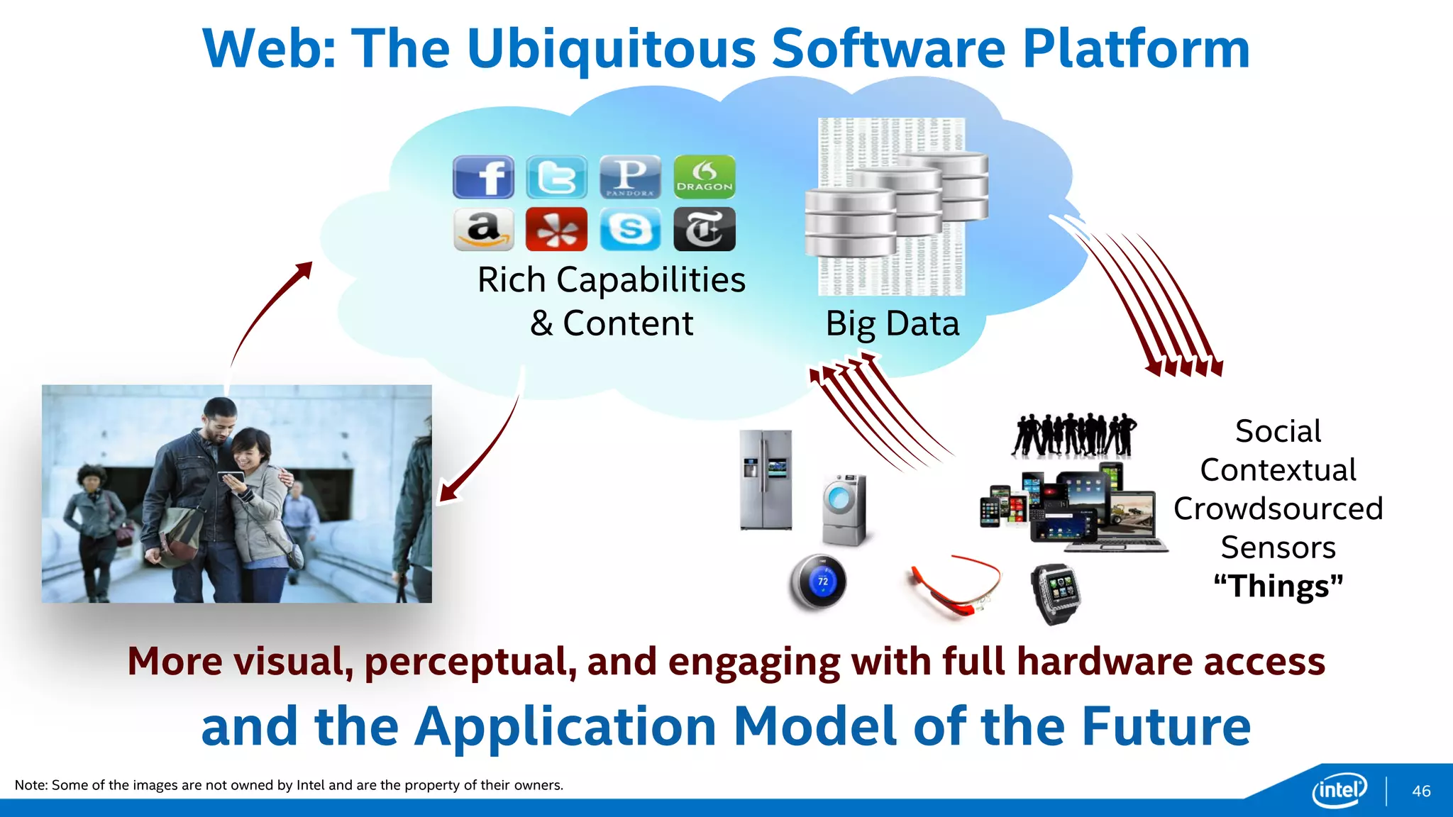 Web: The Ubiquitous Software Platform
and the Application Model of the Future
Big Data
Rich Capabilities
& Content
Social
Contextual
Crowdsourced
Sensors
“Things”
Note: Some of the images are not owned by Intel and are the property of their owners. 46
More visual, perceptual, and engaging with full hardware access
 