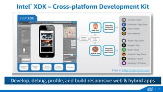 Intel® XDK – Cross-platform Development Kit
Develop, debug, profile, and build responsive web & hybrid apps
31
Free at http://xdk.intel.com
 