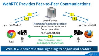 WebRTC Provides Peer-to-Peer Communications
WebRTC does not define signaling transport and protocol
Web Server
No defined signaling protocol
Exchange of stream descriptions
Codec negotiation
1
4
getUserMedia()
2
3
getUserMedia()
5
Real-time, peer-peer,
audio/video connection.
PeerConnection()
Lisa John
37
 
