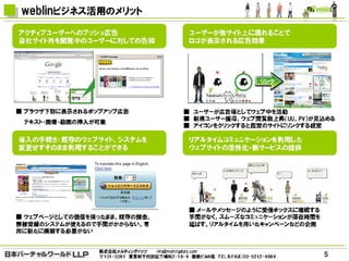 Weblin説明資料080911