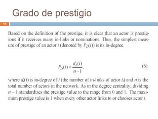 Grado de prestigio
11
 