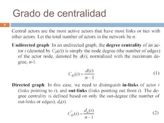 Grado de centralidad
9
 
