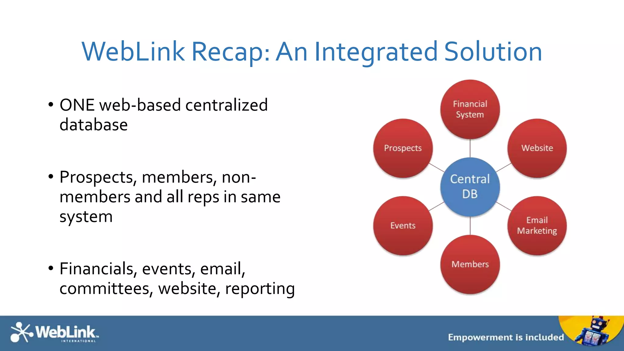 WebLink Recap:An Integrated Solution
• ONE web-based centralized
database
• Prospects, members, non-
members and all reps in same
system
• Financials, events, email,
committees, website, reporting
 