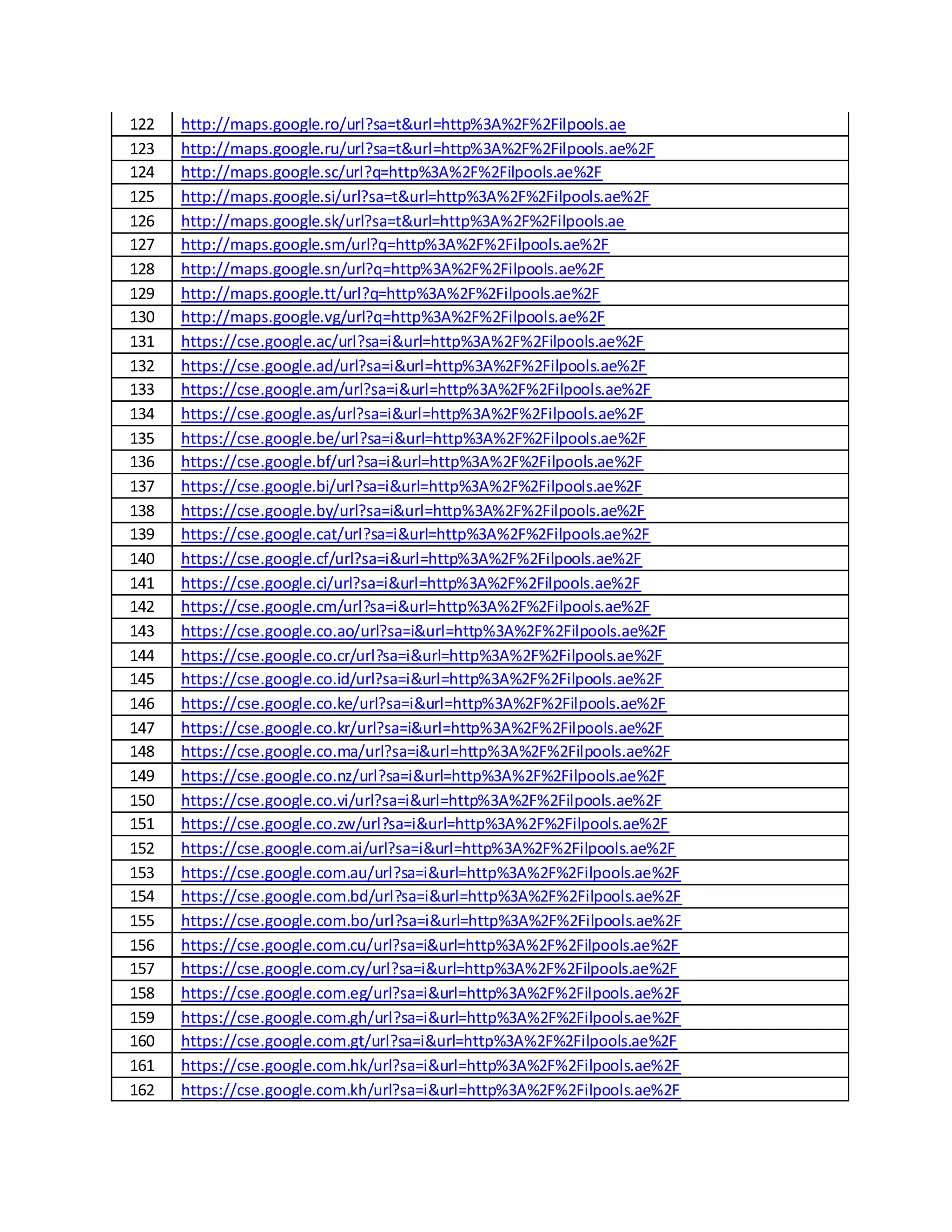 122 http://maps.google.ro/url?sa=t&url=http%3A%2F%2Filpools.ae
123 http://maps.google.ru/url?sa=t&url=http%3A%2F%2Filpools.ae%2F
124 http://maps.google.sc/url?q=http%3A%2F%2Filpools.ae%2F
125 http://maps.google.si/url?sa=t&url=http%3A%2F%2Filpools.ae%2F
126 http://maps.google.sk/url?sa=t&url=http%3A%2F%2Filpools.ae
127 http://maps.google.sm/url?q=http%3A%2F%2Filpools.ae%2F
128 http://maps.google.sn/url?q=http%3A%2F%2Filpools.ae%2F
129 http://maps.google.tt/url?q=http%3A%2F%2Filpools.ae%2F
130 http://maps.google.vg/url?q=http%3A%2F%2Filpools.ae%2F
131 https://cse.google.ac/url?sa=i&url=http%3A%2F%2Filpools.ae%2F
132 https://cse.google.ad/url?sa=i&url=http%3A%2F%2Filpools.ae%2F
133 https://cse.google.am/url?sa=i&url=http%3A%2F%2Filpools.ae%2F
134 https://cse.google.as/url?sa=i&url=http%3A%2F%2Filpools.ae%2F
135 https://cse.google.be/url?sa=i&url=http%3A%2F%2Filpools.ae%2F
136 https://cse.google.bf/url?sa=i&url=http%3A%2F%2Filpools.ae%2F
137 https://cse.google.bi/url?sa=i&url=http%3A%2F%2Filpools.ae%2F
138 https://cse.google.by/url?sa=i&url=http%3A%2F%2Filpools.ae%2F
139 https://cse.google.cat/url?sa=i&url=http%3A%2F%2Filpools.ae%2F
140 https://cse.google.cf/url?sa=i&url=http%3A%2F%2Filpools.ae%2F
141 https://cse.google.ci/url?sa=i&url=http%3A%2F%2Filpools.ae%2F
142 https://cse.google.cm/url?sa=i&url=http%3A%2F%2Filpools.ae%2F
143 https://cse.google.co.ao/url?sa=i&url=http%3A%2F%2Filpools.ae%2F
144 https://cse.google.co.cr/url?sa=i&url=http%3A%2F%2Filpools.ae%2F
145 https://cse.google.co.id/url?sa=i&url=http%3A%2F%2Filpools.ae%2F
146 https://cse.google.co.ke/url?sa=i&url=http%3A%2F%2Filpools.ae%2F
147 https://cse.google.co.kr/url?sa=i&url=http%3A%2F%2Filpools.ae%2F
148 https://cse.google.co.ma/url?sa=i&url=http%3A%2F%2Filpools.ae%2F
149 https://cse.google.co.nz/url?sa=i&url=http%3A%2F%2Filpools.ae%2F
150 https://cse.google.co.vi/url?sa=i&url=http%3A%2F%2Filpools.ae%2F
151 https://cse.google.co.zw/url?sa=i&url=http%3A%2F%2Filpools.ae%2F
152 https://cse.google.com.ai/url?sa=i&url=http%3A%2F%2Filpools.ae%2F
153 https://cse.google.com.au/url?sa=i&url=http%3A%2F%2Filpools.ae%2F
154 https://cse.google.com.bd/url?sa=i&url=http%3A%2F%2Filpools.ae%2F
155 https://cse.google.com.bo/url?sa=i&url=http%3A%2F%2Filpools.ae%2F
156 https://cse.google.com.cu/url?sa=i&url=http%3A%2F%2Filpools.ae%2F
157 https://cse.google.com.cy/url?sa=i&url=http%3A%2F%2Filpools.ae%2F
158 https://cse.google.com.eg/url?sa=i&url=http%3A%2F%2Filpools.ae%2F
159 https://cse.google.com.gh/url?sa=i&url=http%3A%2F%2Filpools.ae%2F
160 https://cse.google.com.gt/url?sa=i&url=http%3A%2F%2Filpools.ae%2F
161 https://cse.google.com.hk/url?sa=i&url=http%3A%2F%2Filpools.ae%2F
162 https://cse.google.com.kh/url?sa=i&url=http%3A%2F%2Filpools.ae%2F
 