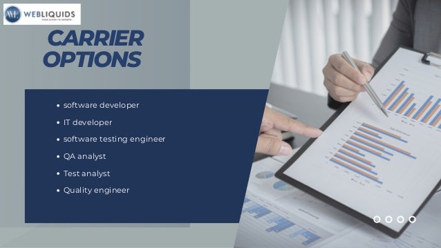 CARRIER
OPTIONS
software developer
IT developer
software testing engineer
QA analyst
Test analyst
Quality engineer
 