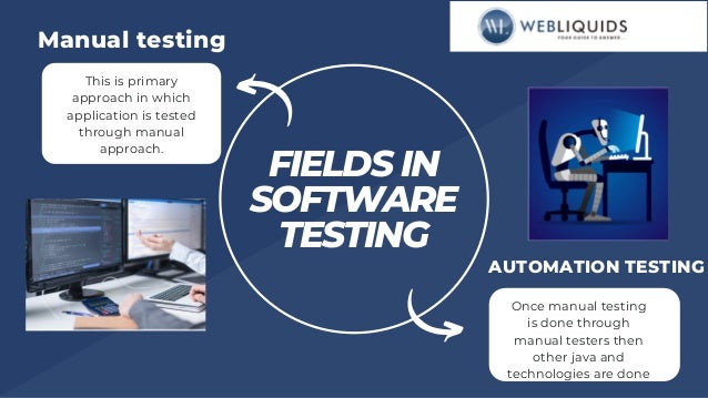 FIELDS IN
SOFTWARE
TESTING
This is primary
approach in which
application is tested
through manual
approach.
Once manual testing
is done through
manual testers then
other java and
technologies are done
Manual testing
AUTOMATION TESTING
 