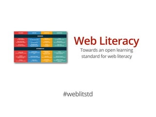 Web Literacy
     Towards an open learning
     standard for web literacy




#weblitstd
 