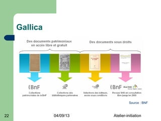 Gallica




                                    Source : BNF



22             04/09/13   Atelier-initiation
 