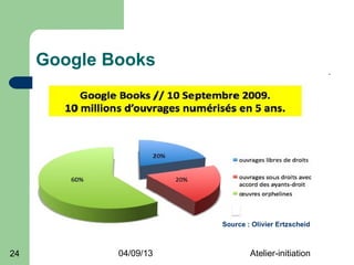 Google Books




                        Source : Olivier Ertzscheid



24           04/09/13           Atelier-initiation
 