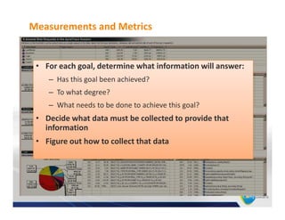 Web Load Testing for Dummies | PDF