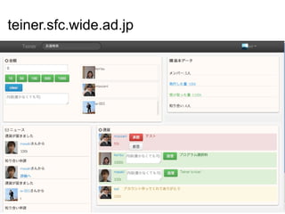 teiner.sfc.wide.ad.jp
 