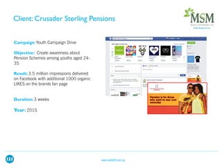 Youth Campaign Drive
Create awareness about
Pension Schemes among youths aged 24-
35
3.5 million impressions delivered
on Facebook with additional 1000 organic
LIKES on the brands fan page
3 weeks
2015
www.webloft.com.ng
 
