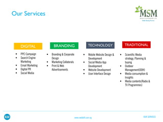  PPC Campaign
 Search Engine
Marketing
 Email Marketing
 Digital PR
 Social Media
 Mobile Website Design &
Development
 Social Media App
Development
 Website Development
 User Interface Design
 Branding & Corporate
Design
 Marketing Collaterals
 Print & Web
Advertisements
OUR SERVICES
 Scientific Media
strategy, Planning &
buying
 Outdoor
Management(OOH)
 Media consumption &
Insights
 Media contents(Radio &
TV Programmes)
www.webloft.com.ng
 