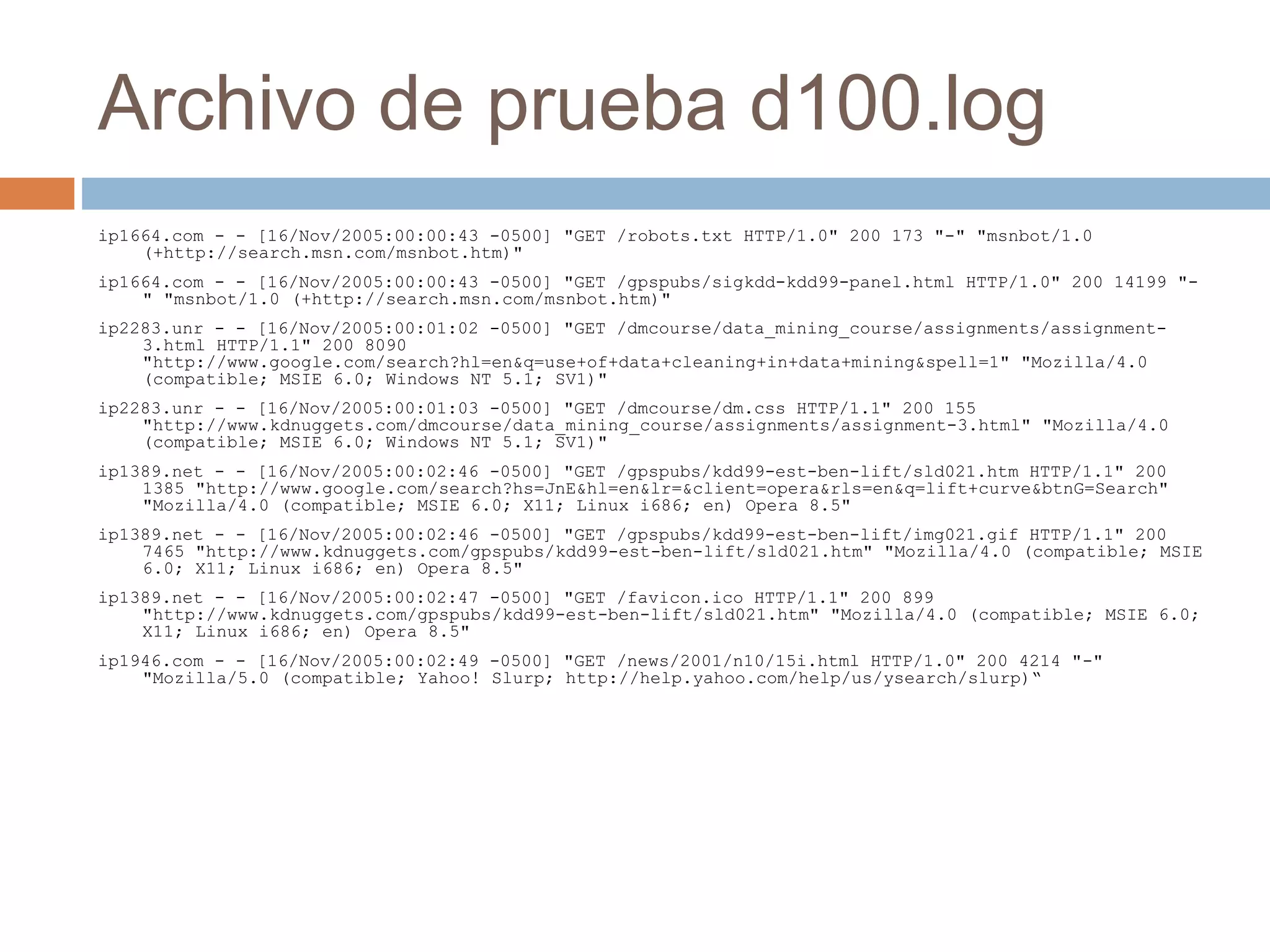 Archivo de prueba d100.log
ip1664.com - - [16/Nov/2005:00:00:43 -0500] "GET /robots.txt HTTP/1.0" 200 173 "-" "msnbot/1.0
(+http://search.msn.com/msnbot.htm)"
ip1664.com - - [16/Nov/2005:00:00:43 -0500] "GET /gpspubs/sigkdd-kdd99-panel.html HTTP/1.0" 200 14199 "-
" "msnbot/1.0 (+http://search.msn.com/msnbot.htm)"
ip2283.unr - - [16/Nov/2005:00:01:02 -0500] "GET /dmcourse/data_mining_course/assignments/assignment-
3.html HTTP/1.1" 200 8090
"http://www.google.com/search?hl=en&q=use+of+data+cleaning+in+data+mining&spell=1" "Mozilla/4.0
(compatible; MSIE 6.0; Windows NT 5.1; SV1)"
ip2283.unr - - [16/Nov/2005:00:01:03 -0500] "GET /dmcourse/dm.css HTTP/1.1" 200 155
"http://www.kdnuggets.com/dmcourse/data_mining_course/assignments/assignment-3.html" "Mozilla/4.0
(compatible; MSIE 6.0; Windows NT 5.1; SV1)"
ip1389.net - - [16/Nov/2005:00:02:46 -0500] "GET /gpspubs/kdd99-est-ben-lift/sld021.htm HTTP/1.1" 200
1385 "http://www.google.com/search?hs=JnE&hl=en&lr=&client=opera&rls=en&q=lift+curve&btnG=Search"
"Mozilla/4.0 (compatible; MSIE 6.0; X11; Linux i686; en) Opera 8.5"
ip1389.net - - [16/Nov/2005:00:02:46 -0500] "GET /gpspubs/kdd99-est-ben-lift/img021.gif HTTP/1.1" 200
7465 "http://www.kdnuggets.com/gpspubs/kdd99-est-ben-lift/sld021.htm" "Mozilla/4.0 (compatible; MSIE
6.0; X11; Linux i686; en) Opera 8.5"
ip1389.net - - [16/Nov/2005:00:02:47 -0500] "GET /favicon.ico HTTP/1.1" 200 899
"http://www.kdnuggets.com/gpspubs/kdd99-est-ben-lift/sld021.htm" "Mozilla/4.0 (compatible; MSIE 6.0;
X11; Linux i686; en) Opera 8.5"
ip1946.com - - [16/Nov/2005:00:02:49 -0500] "GET /news/2001/n10/15i.html HTTP/1.0" 200 4214 "-"
"Mozilla/5.0 (compatible; Yahoo! Slurp; http://help.yahoo.com/help/us/ysearch/slurp)“
 