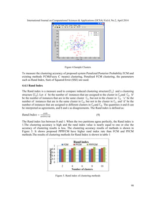 International Journal on Computational Sciences & Applications (IJCSA) Vol.4, No.2, April 2014
90
Figure 4.Sample Clusters
To measure the clustering accuracy of proposed system Penalized Posterior Probability FCM and
existing methods FCM(Fuzzy C means) clustering, Penalised FCM clustering, the parameters
such as Rand Index, Sum of Squared Error (SSE) are used.
4.4.1 Rand Index
The Rand index is a measure used to compare induced clustering structure(C ) and a clustering
structure (C ). Let ′a′
be the number of instances that are assigned to the cluster in C and C . ′b′
be the number of instances that are in the same cluster C , but not in the cluster in C . ‘c’ be the
number of instances that are in the same cluster in C , but not in the cluster in C , and ‘d’ be the
number of instances that are assigned to different clusters in C and C . The quantities a and d can
be interpreted as agreements, and b and c as disagreements. The Rand index is defined as:
= (9)
The Rand index lies between 0 and 1. When the two partitions agree perfectly, the Rand index is
1.The clustering accuracy is high and the rand index value is nearly equal to one or else the
accuracy of clustering results is less. The clustering accuracy results of methods is shown in
Figure 5. It shows proposed PPPFCM have higher rand index rate than FCM and PFCM
methods.The results of clustering methods for Rand Index is shown in table 1
.
Figure 5. Rand index of clustering methods
0
0.2
0.4
0.6
0.8
1
2 4 6 8 10
Randindex(%)
Number of clusters
Rand index
FCM PFCM PPPFCM
 