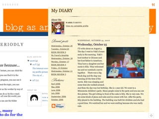 blog as an extension of personality 