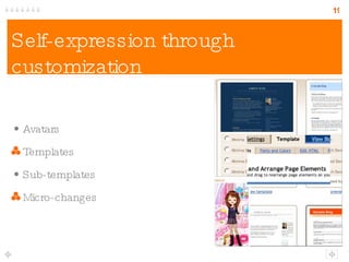 Self-expression through customization Avatars Templates Sub-templates Micro-changes 