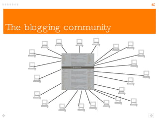 The blogging community 