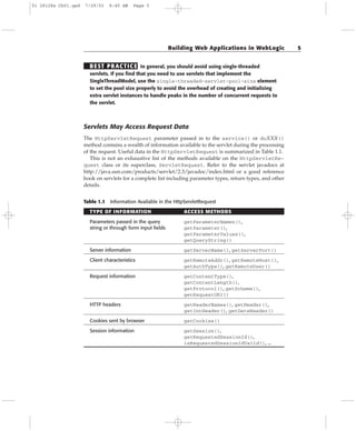 BEST PRACTICE In general, you should avoid using single-threaded
servlets. If you find that you need to use servlets that implement the
SingleThreadModel, use the single-threaded-servlet-pool-size element
to set the pool size properly to avoid the overhead of creating and initializing
extra servlet instances to handle peaks in the number of concurrent requests to
the servlet.
Servlets May Access Request Data
The HttpServletRequest parameter passed in to the service() or doXXX()
method contains a wealth of information available to the servlet during the processing
of the request. Useful data in the HttpServletRequest is summarized in Table 1.1.
This is not an exhaustive list of the methods available on the HttpServletRe-
quest class or its superclass, ServletRequest. Refer to the servlet javadocs at
http://java.sun.com/products/servlet/2.3/javadoc/index.html or a good reference
book on servlets for a complete list including parameter types, return types, and other
details.
Table 1.1 Information Available in the HttpServletRequest
TYPE OF INFORMATION ACCESS METHODS
Parameters passed in the query getParameterNames(),
string or through form input fields getParameter(),
getParameterValues(),
getQueryString()
Server information getServerName(), getServerPort()
Client characteristics getRemoteAddr(), getRemoteHost(),
getAuthType(), getRemoteUser()
Request information getContentType(),
getContentLength(),
getProtocol(), getScheme(),
getRequestURI()
HTTP headers getHeaderNames(), getHeader(),
getIntHeader(), getDateHeader()
Cookies sent by browser getCookies()
Session information getSession(),
getRequestedSessionId(),
isRequestedSessionIdValid(), ...
Building Web Applications in WebLogic 5
01 28128x Ch01.qxd 7/29/03 8:45 AM Page 5
 