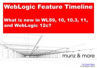 WebLogic Feature Timeline

What is new in WLS9, 10, 10.3, 11,
and WebLogic 12c?




                       munz & more
                                Dr. Frank Munz
                              V1.8 March 2012
 