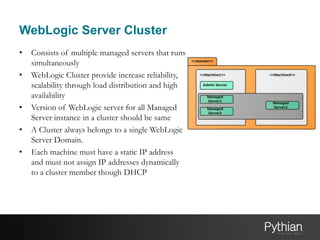 Weblogic | PPTX