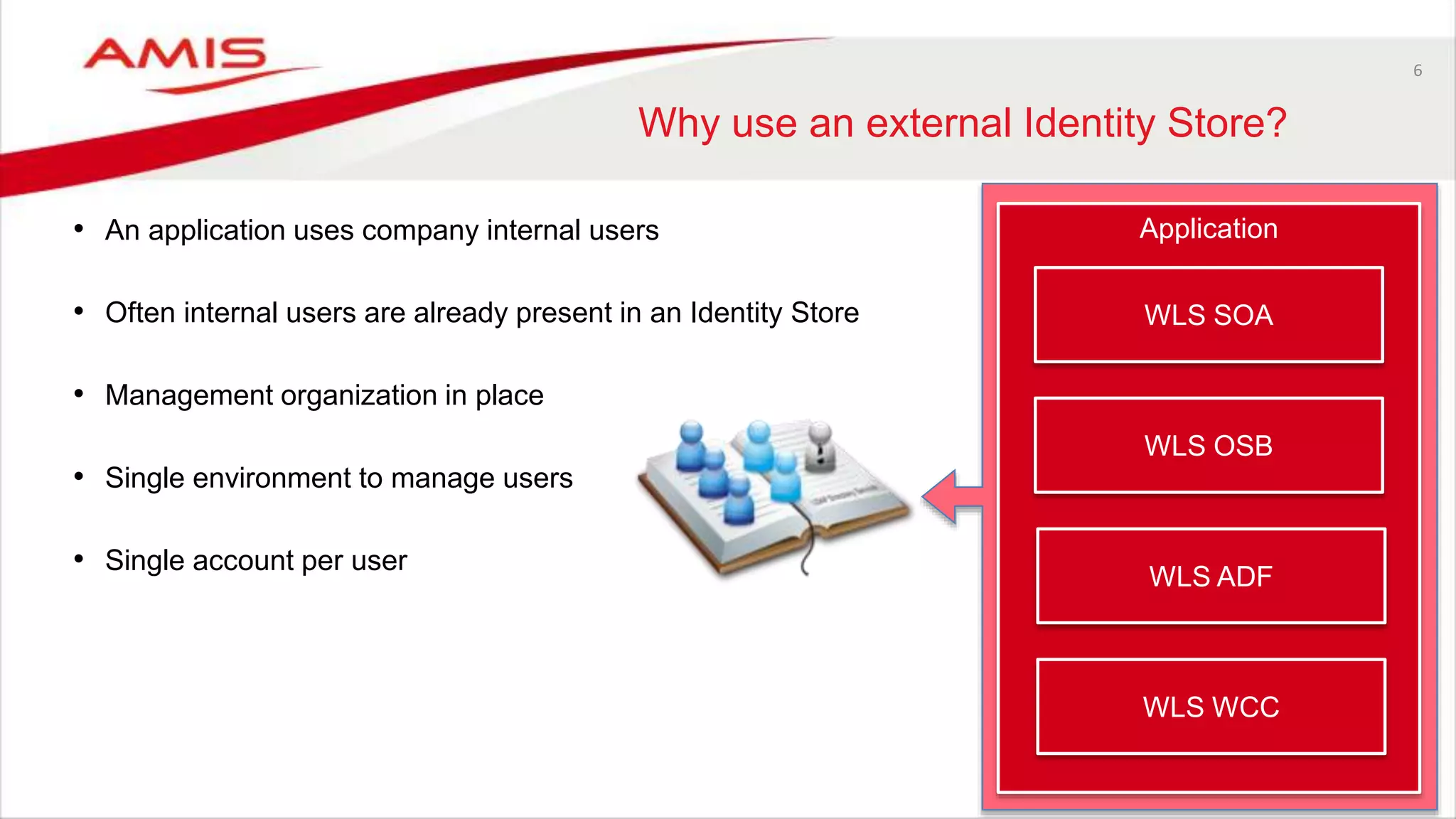 6
Why use an external Identity Store?
Application
WLS SOA
WLS OSB
WLS ADF
WLS WCC
• An application uses company internal users
• Often internal users are already present in an Identity Store
• Management organization in place
• Single environment to manage users
• Single account per user
 