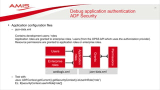 34
Debug application authentication
ADF Security
• Application configuration files
– jazn-data.xml
Contains development users / roles
Application roles are granted to enterprise roles / users (from the OPSS API which uses the authorization provider).
Resource permissions are granted to application roles or enterprise roles.
– Test with:
Java: ADFContext.getCurrent().getSecurityContext().isUserInRole(“role”)
EL: #{securityContext.userInRole[‘role']}
Users
Enterprise
roles
Application
roles
Permissions
Grants
weblogic.xml jazn-data.xml
 