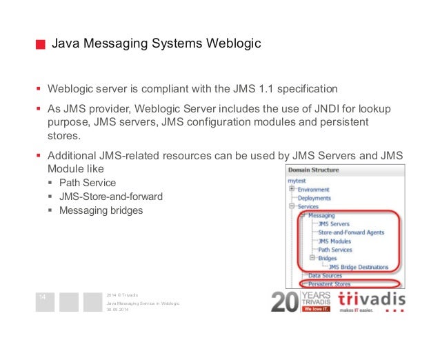 Weblogic Jms , Understanding WebLogic JMS Security – JBHCS