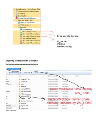 Exploring the Installation Directories

********************************************
 