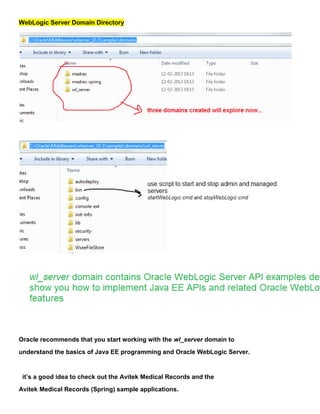 WebLogic Server Domain Directory




Oracle recommends that you start working with the wl_server domain to
understand the basics of Java EE programming and Oracle WebLogic Server.


 it’s a good idea to check out the Avitek Medical Records and the
Avitek Medical Records (Spring) sample applications.
 