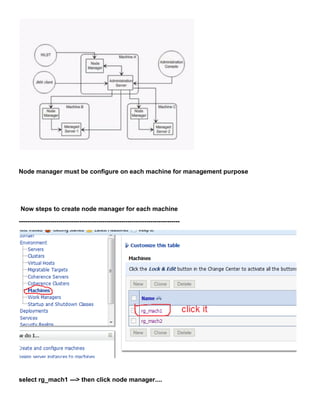 Node manager must be configure on each machine for management purpose




Now steps to create node manager for each machine
-----------------------------------------------------------------------------




select rg_mach1 ---> then click node manager....
 
