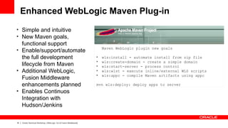 Enhanced WebLogic Maven Plug-in
• Simple and intuitive
• New Maven goals,
  functional support
                                                                        Maven WebLogic plugin new goals
• Enable/support/automate
  the full development                                              ●
                                                                        wls:install - automate install from zip file
                                                                    ●
                                                                        wls:create-domain - create a simple domain
  lifecycle from Maven                                              ●
                                                                        wls:start-server - process control
●
  Additional WebLogic,                                              ●
                                                                        wls:wlst - execute inline/external WLS scripts
                                                                    ●
                                                                        wls:appc - compile Maven artifacts using appc
  Fusion Middleware
  enhancements planned                                              mvn wls:deploy: deploy apps to server
●
  Enables Continuos
  Integration with
  Hudson/Jenkins

16   Oracle Technical Workshop | WebLogic 12c & Fusion Middleware
 