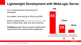 Lightweight Development with WebLogic Server
                                                                        1GB

         2X-6X download size improvement for
         developers


         No installer, unzip and go on Win/Linux/OSX                    6X

         Start an instance with -Dservertype=wlx to                                       318mb
         launch without EJB, JMS, and JCA containers
                                                                                                           168mb

         FastSwap greatly reduces project redeployment
         requirement when doing iterative deployment
                                                                                          2X
                                                                        11g Full Distro   11g Zip Distro   12c Zip Distro




    17   Oracle Technical Workshop | WebLogic 12c & Fusion Middleware
 
