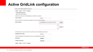 Active GridLink configuration




33   Oracle Technical Workshop | WebLogic 12c & Fusion Middleware
 