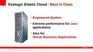 Exalogic Elastic Cloud I Best in Class


                                                              • Engineered System
                                                              • Extreme performance for Java
                                                                applications
                                                              • Also for
                                                                Oracle Business Applications


41   Oracle Technical Workshop | WebLogic 12c & Fusion Middleware
 