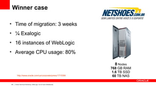 Winner case

●
     Time of migration: 3 weeks
●
     ¼ Exalogic
●
     16 instances of WebLogic
●
     Average CPU usage: 80%

                                                                      8 Nodes
                                                                    768 GB RAM
                                                                     1.6 TB SSD
        http://www.oracle.com/us/corporate/press/1715394             60 TB NAS

46   Oracle Technical Workshop | WebLogic 12c & Fusion Middleware
 