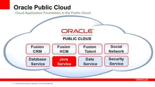 Oracle Public Cloud
    Cloud Application Foundation in the Public Cloud




7   Oracle Technical Workshop | WebLogic 12c & Fusion Middleware
 
