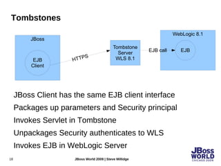 Many many applications in production 