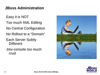Technical Environment 100s of WebLogic 8.1 managed servers 