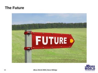 Complex Audit Requirements 