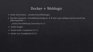 Weblogic and docker