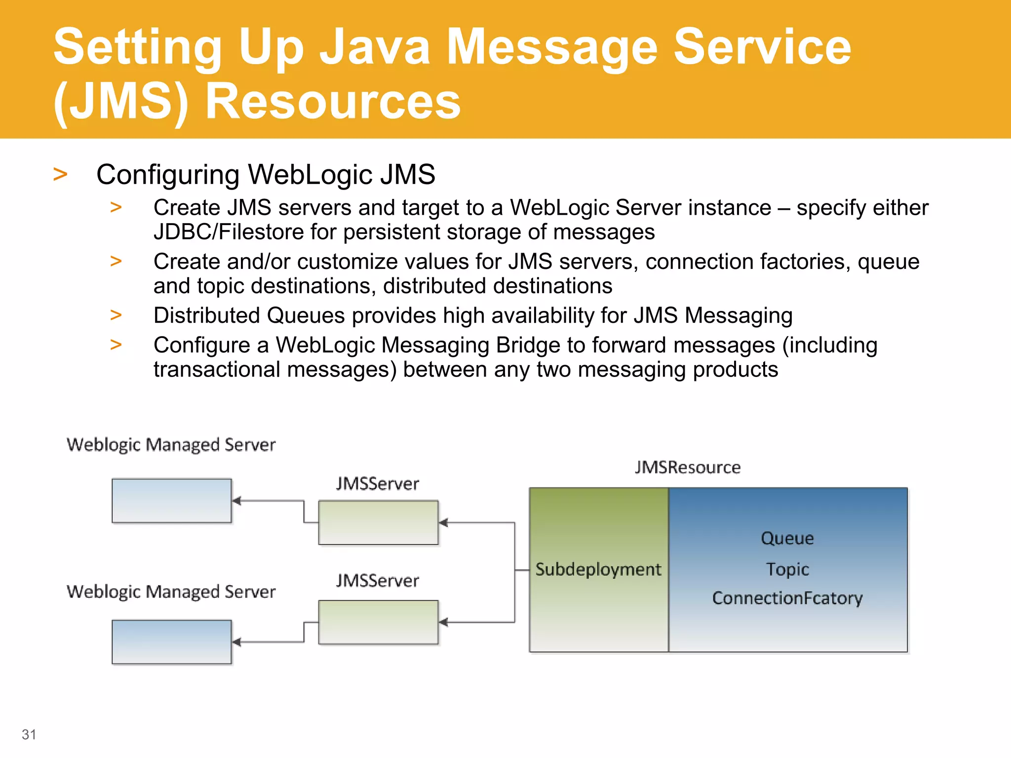 Setting Up Java Message Service
(JMS) Resources
> Configuring WebLogic JMS
> Create JMS servers and target to a WebLogic Server instance – specify either
JDBC/Filestore for persistent storage of messages
> Create and/or customize values for JMS servers, connection factories, queue
and topic destinations, distributed destinations
> Distributed Queues provides high availability for JMS Messaging
> Configure a WebLogic Messaging Bridge to forward messages (including
transactional messages) between any two messaging products
31
 