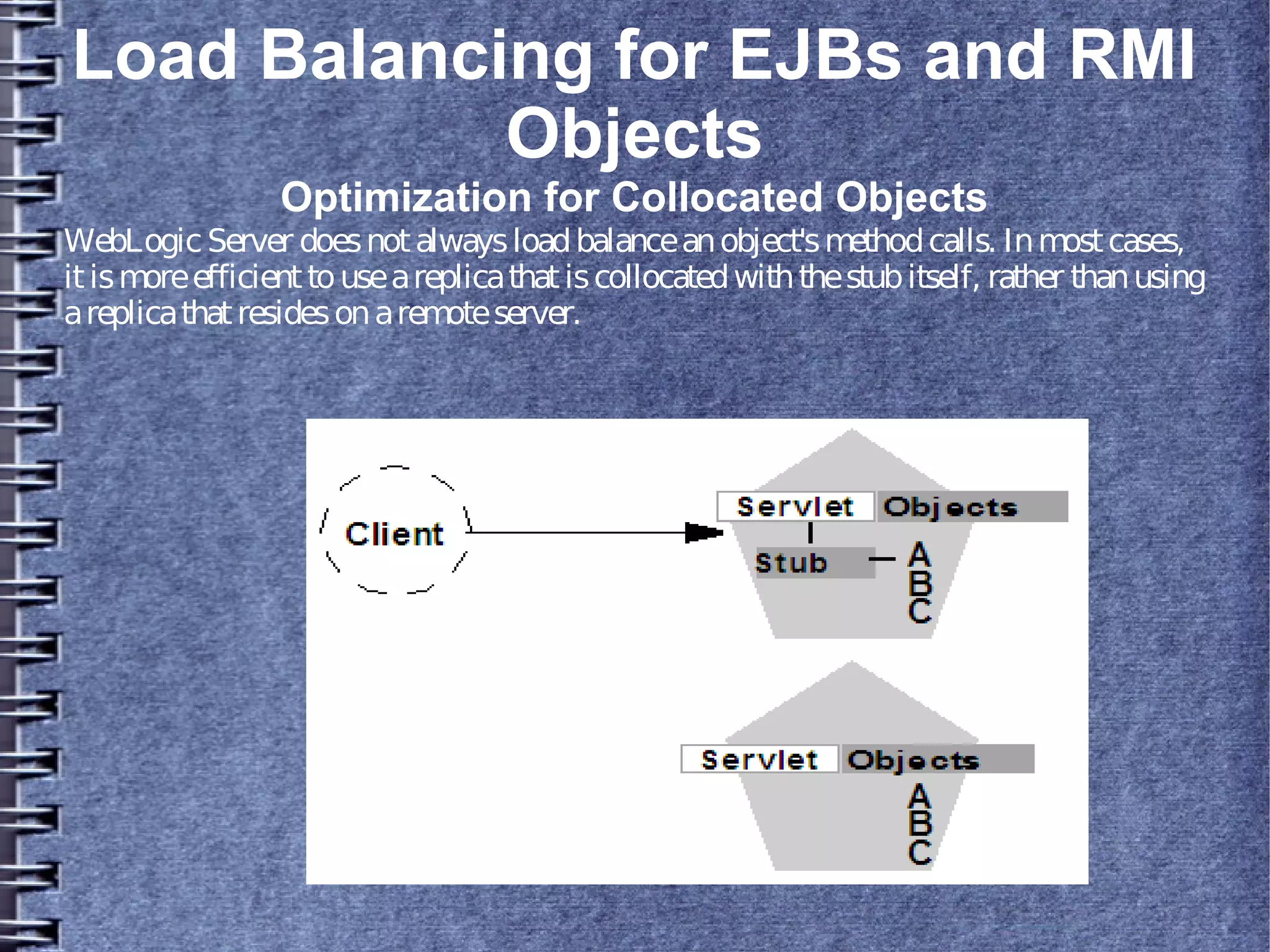 Load Balancing for EJBs and RMI
Objects
Optimization for Collocated Objects
WebLogicServer doesnotalwaysloadbalanceanobject'smethodcalls. Inmostcases,
itismoreefficienttouseareplicathatiscollocatedwiththestubitself, rather thanusing
areplicathatresidesonaremoteserver.
 