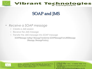 Weblogic - Introduction to configure JMS | PPT